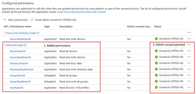 Permissions listings in Azure AD.