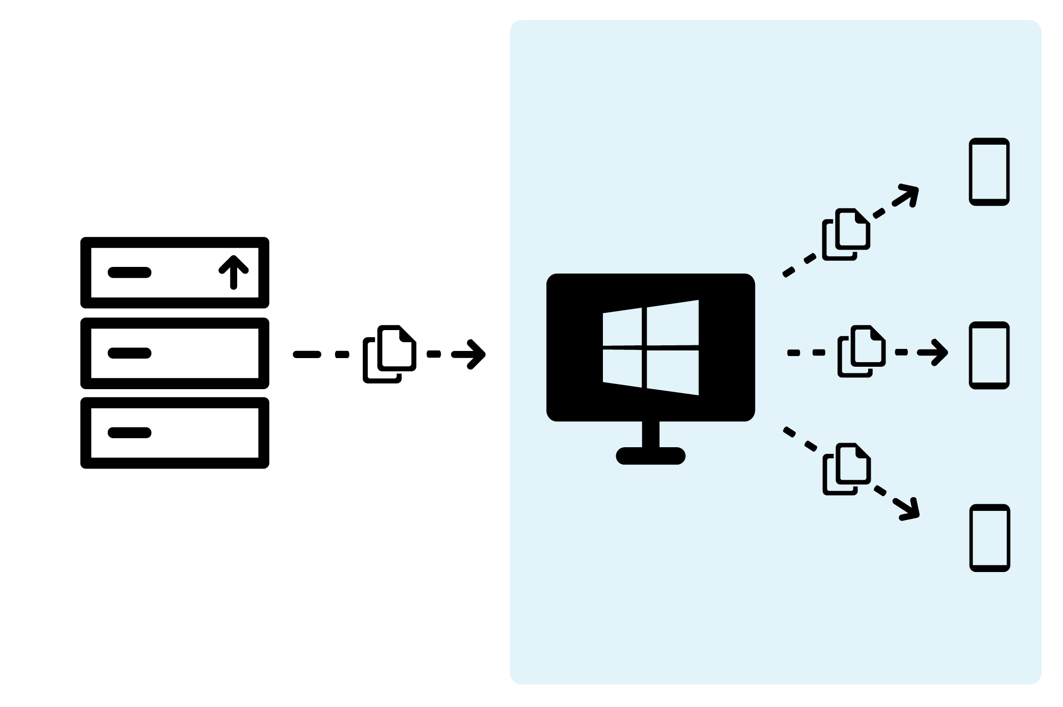 File distribution with XTreme Hubs