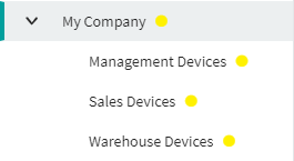 Parent-child hierarchy of device groups