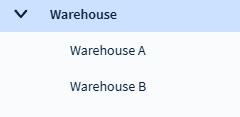 Nested device groups