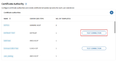 Testing the certificate authority connection.
