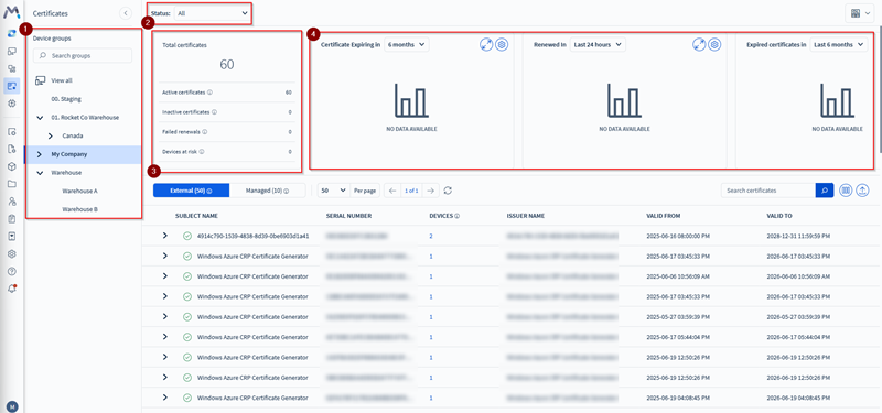 Viewing the options to filter the certificates dashboard.