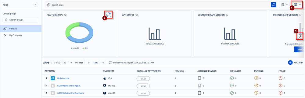 Viewing chart options on a dashboard.