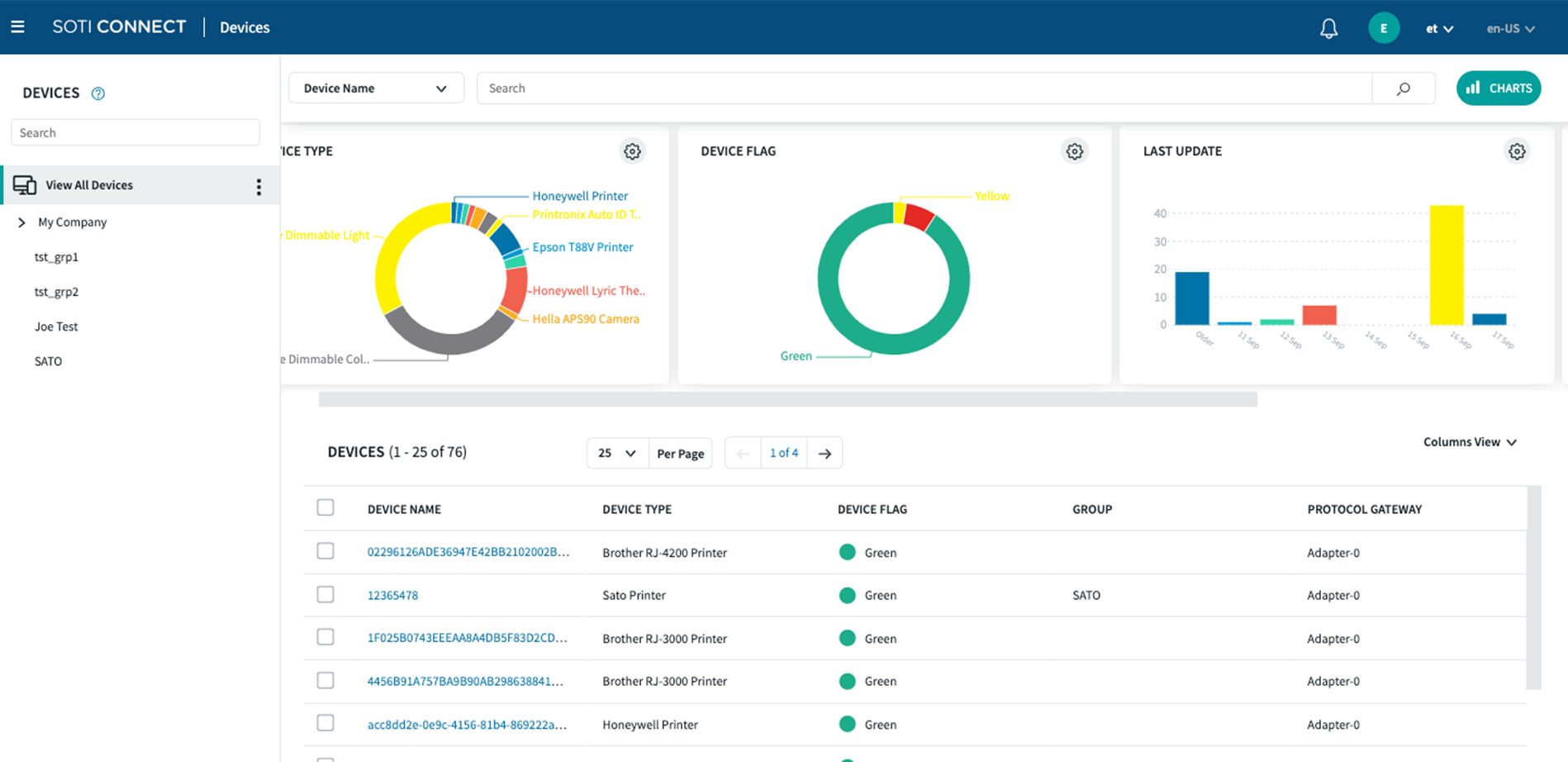 SOTI Connect screenshot
