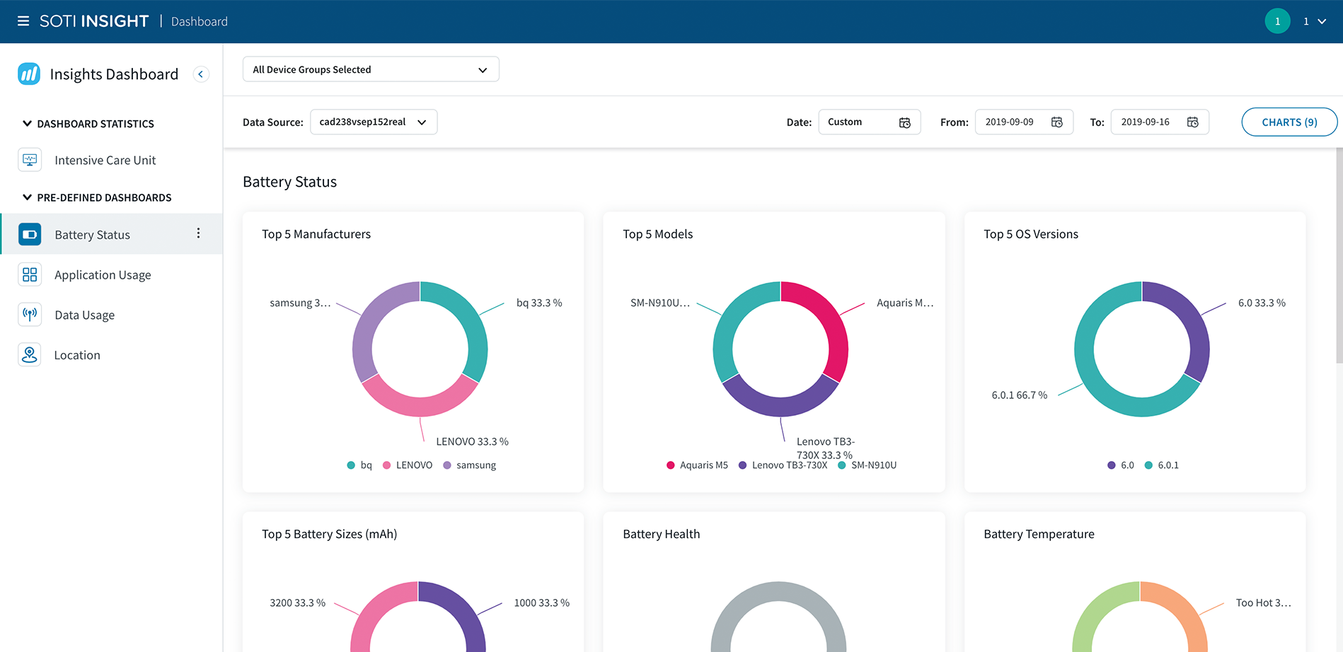SOTI Insight screenshot