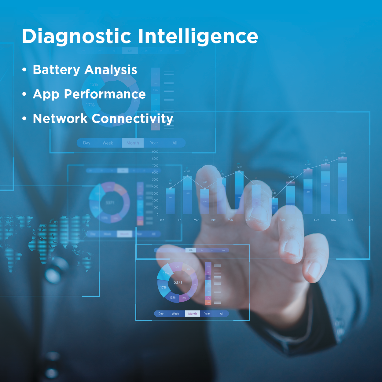 Diagnostic Intelligence Image