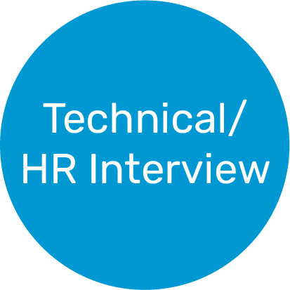 Technical/HR Interview