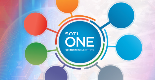 SOTI ONE Platform recognized as most innovative solution in the market
