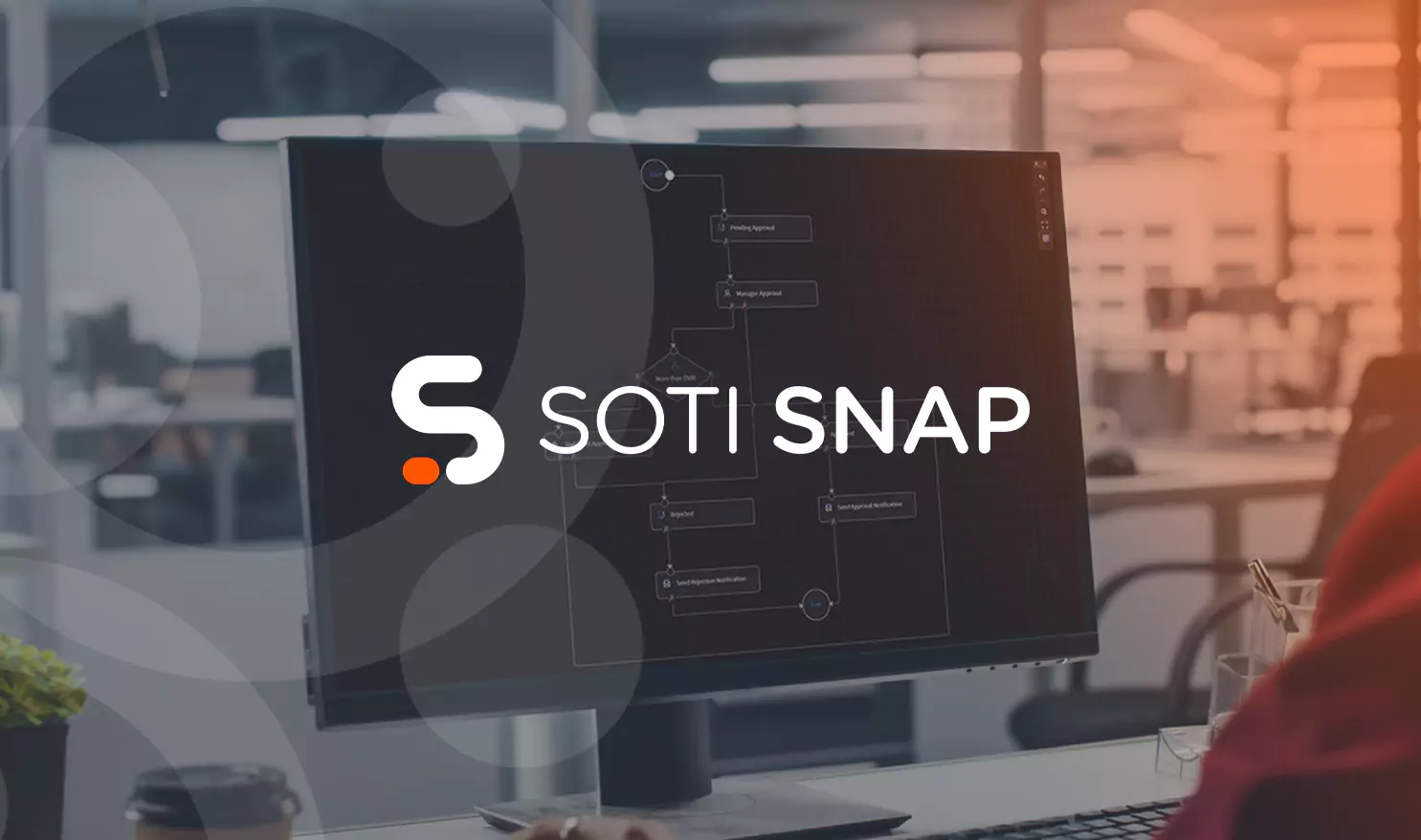 The Modern Impact of SOTI Snap and AI on Approval Workflows