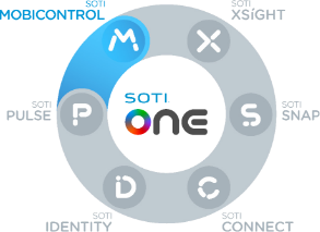 SOTI MobiControl as part of SOTI ONE
