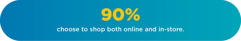 90% choose to shop both online and in-store.