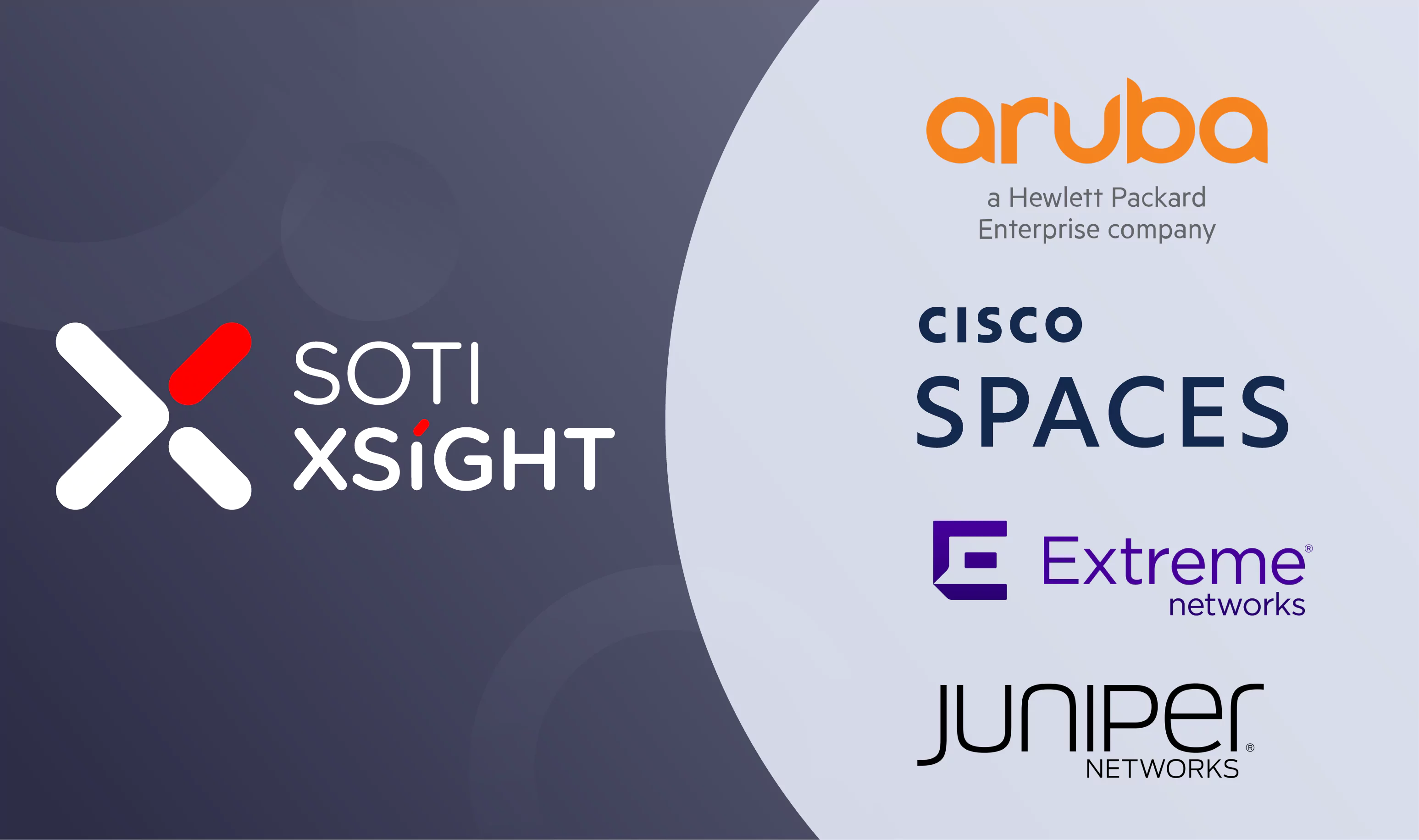 Harness the Power of Indoor Location with Extreme Networks and More 