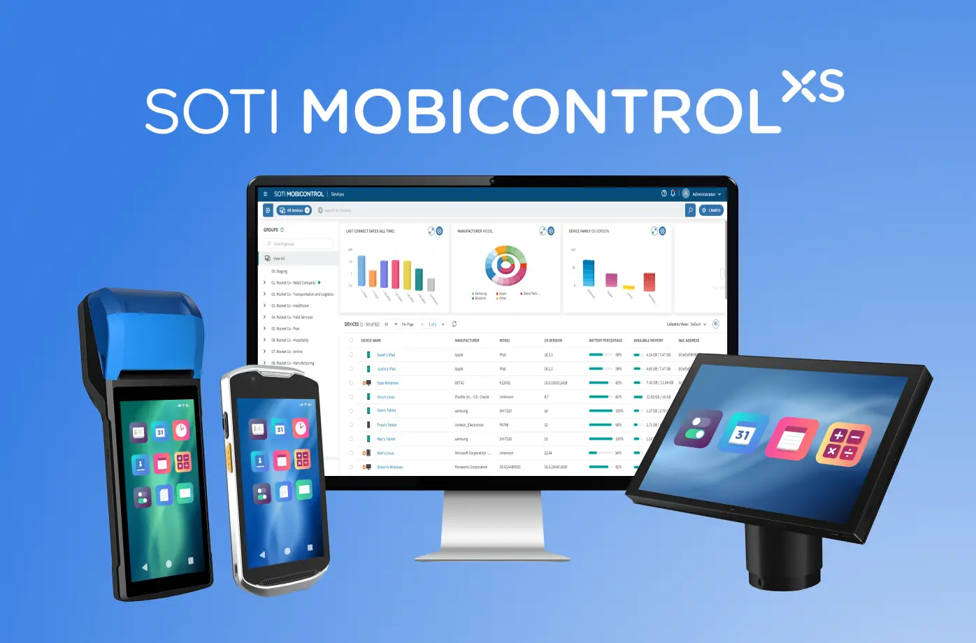 SOTI Mobicontrol