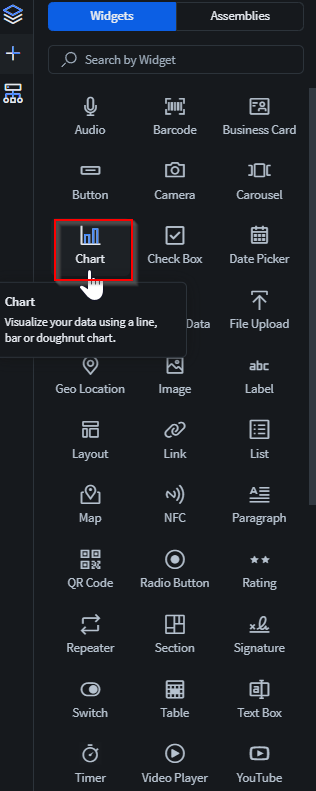 Chart widget in the Widgets tab