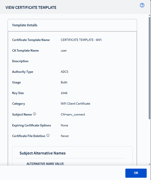 Certificate Template Details