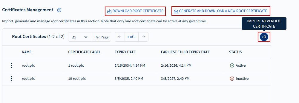Certificates Management View