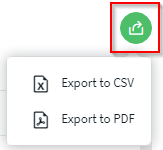 Audit logs export