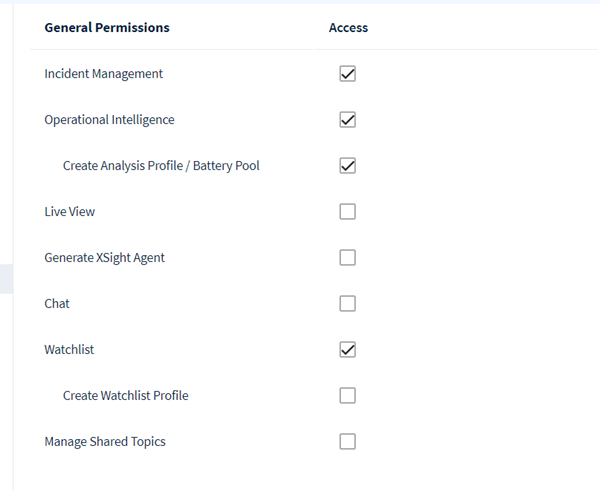 Configuring Roles and Permissions