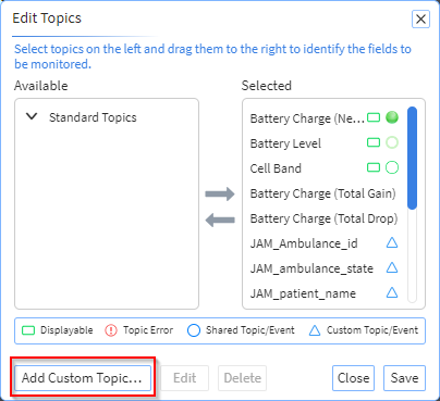 The Edit Topics panel