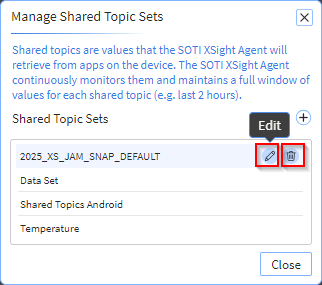 The Manage Shared Topic Sets panel displays