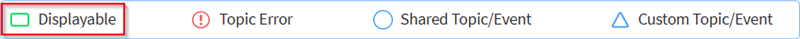 Topic legend - displayable selected