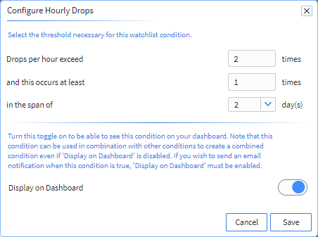 Configure Hourly Drops