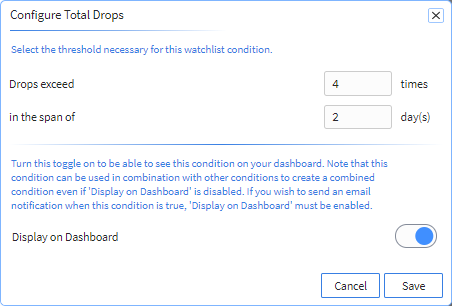 Configure Total Drops