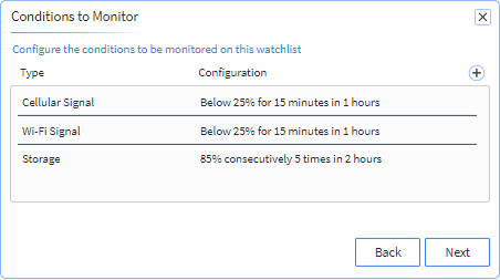 The conditions to monitor have been configured