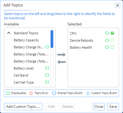 Selecting the topics to monitor