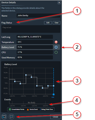 The Device Details Panel showing device position and four topics