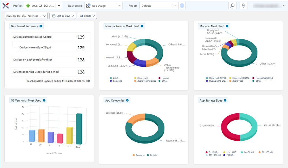 App Usage Dashboard