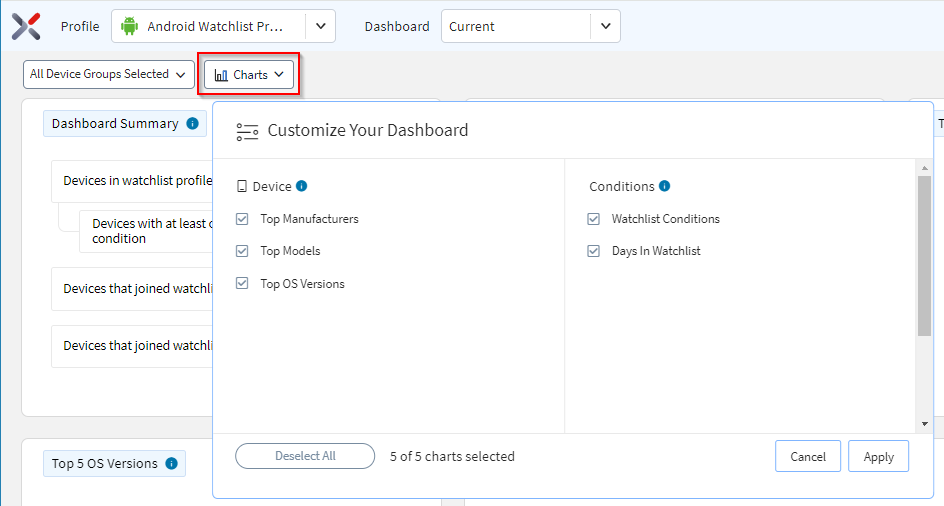 Customize the Dashboard