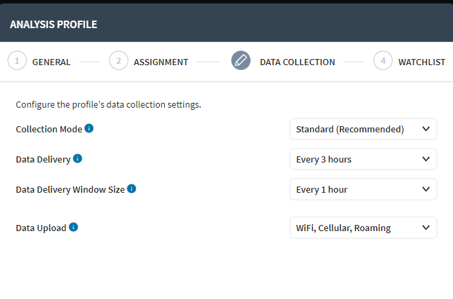 New Analysis Profile Data Collection Mode tab