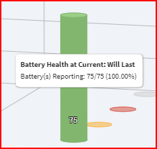 Battery Information Popup