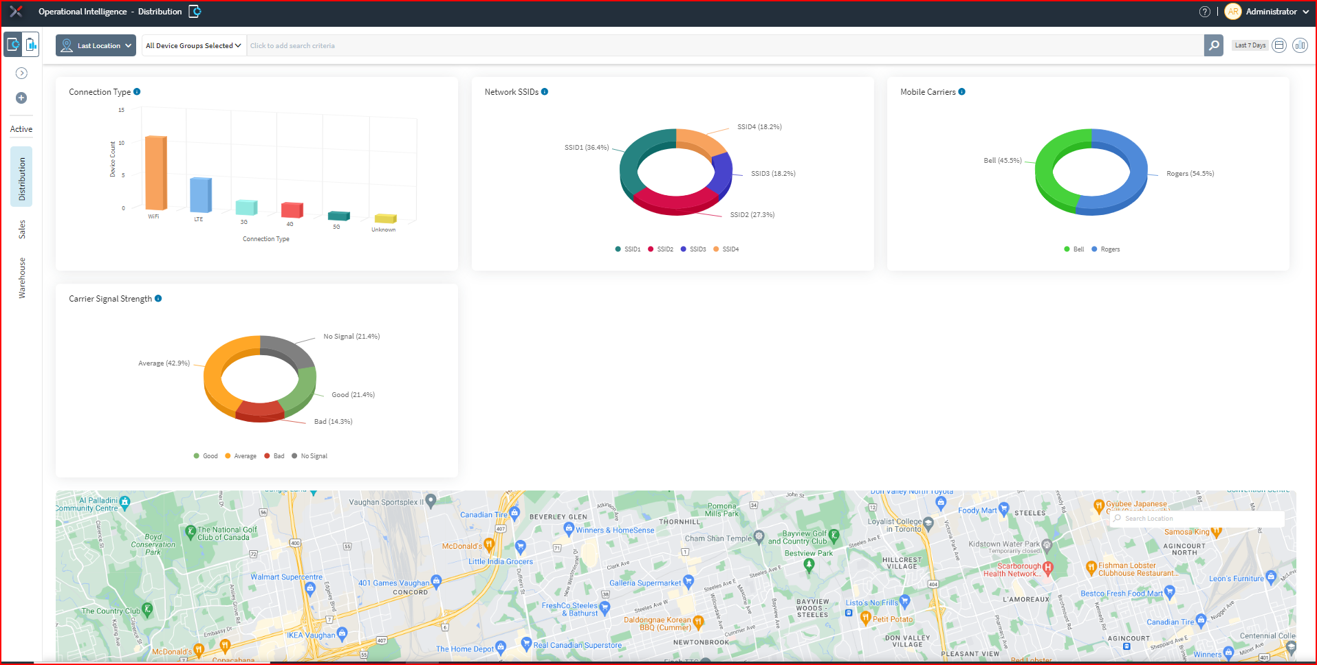 Last Location Dashboard